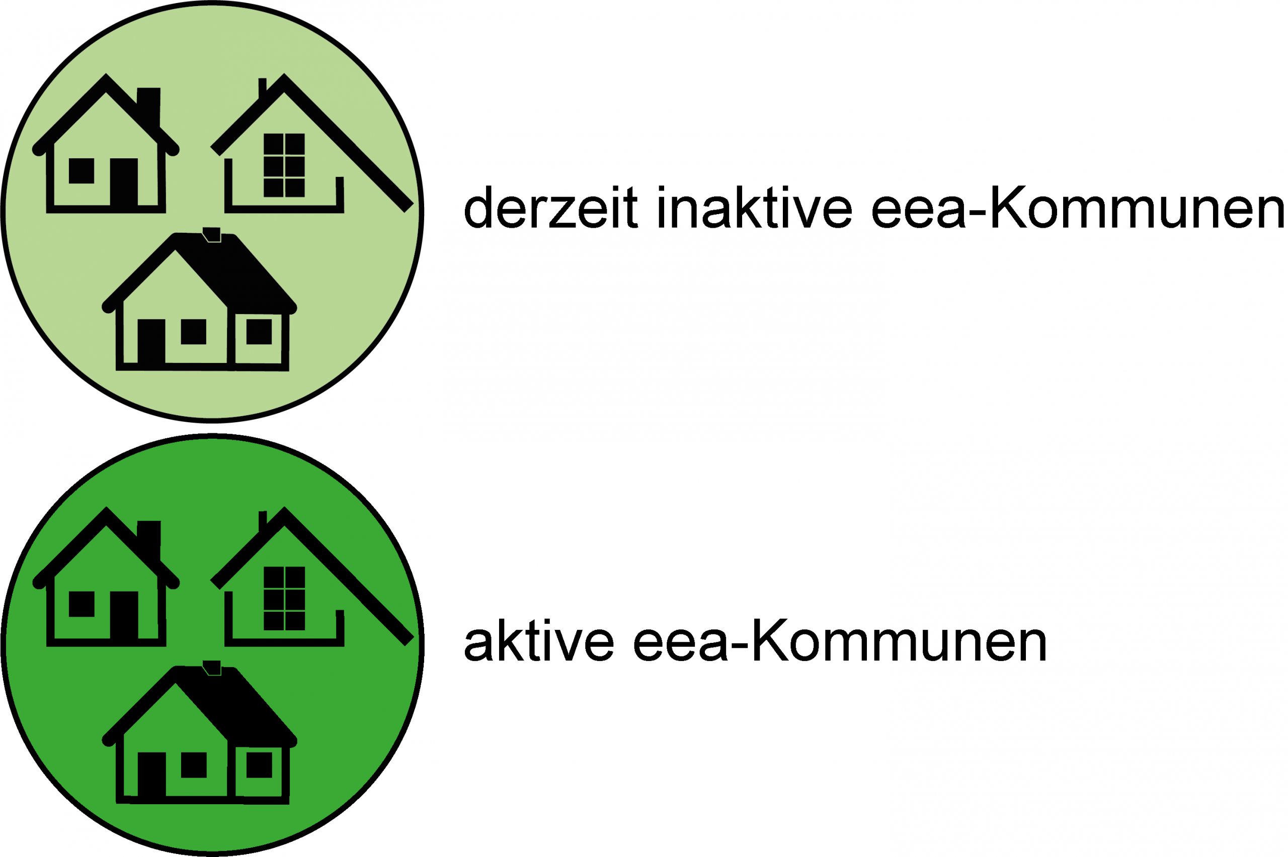 eine grafik