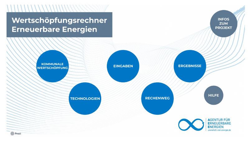 Fußboden gegen Erdreich