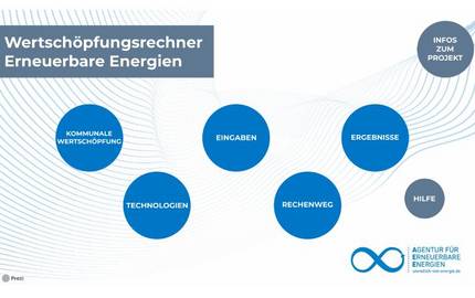 Technische Informationen und Auswahlhilfen © Agentur für Erneuerbare Energien (AEE)